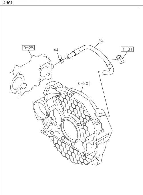 Partial Engine